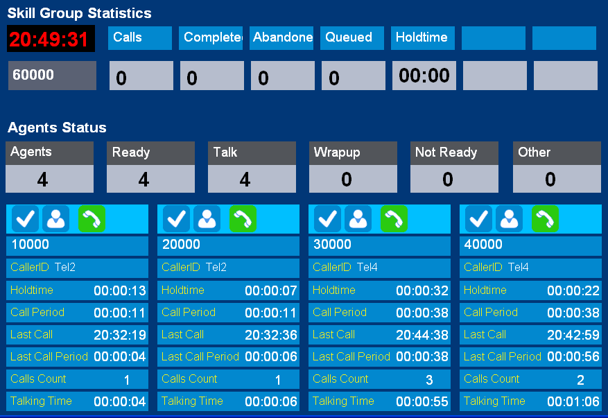 Plantão Brasil Channel Statistics / Analytics - SPEAKRJ Stats